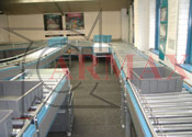 Lineshaft Conveyor Layout
